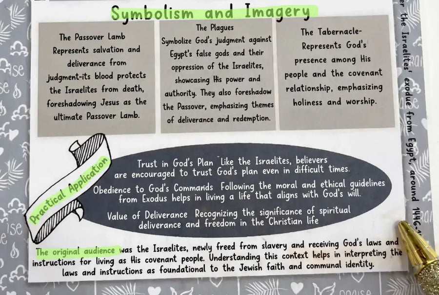 Sample Bible Study Guide page, right side